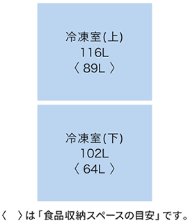 定格内容積