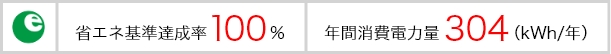 省エネ基準達成率100% 年間消費電力量 304(kWh/年)