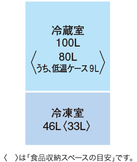 定格内容積