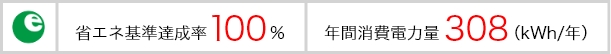 省エネ基準達成率100% 年間消費電力量 308(kWh/年)