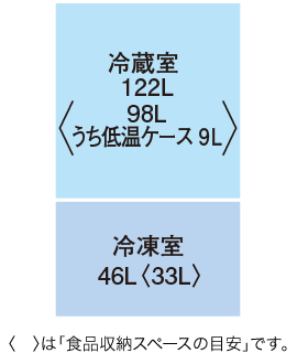 定格内容積