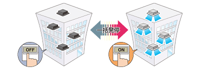 ビル用マルチエアコン リモコン・室外機設定で簡単節電｜三菱電機 空調