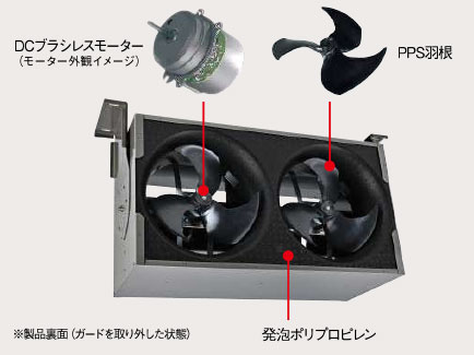 製品特長のご紹介