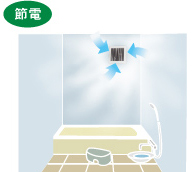壁排気タイプ：エアフロー環気システム｜三菱電機 空調・換気・衛生
