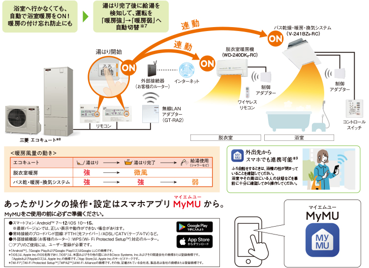 三菱電機 MITSUBISHI 浴室乾燥機【V-241BZ】 - 工具、DIY用品