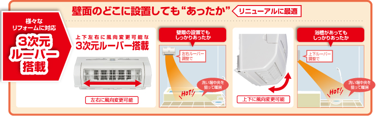 浴室暖房機（壁掛タイプ）：バス乾燥・換気・暖房システム｜三菱電機