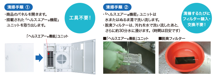 三菱電機 MITSUBISHI 循環ファンJC-10K ヘルスエアー機能搭載 送料無料() その他季節・空調家電