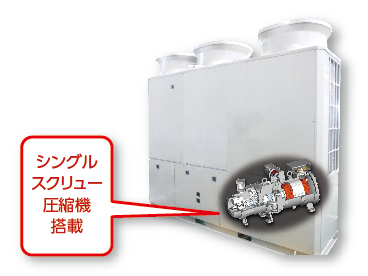 AFSVシリーズ：冷凍・冷蔵クーリングユニット｜三菱電機 低温・給湯