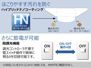三菱 三菱 ☆ MY-N914301/WW 2AHTN LEDベースライト用途別 ウォール