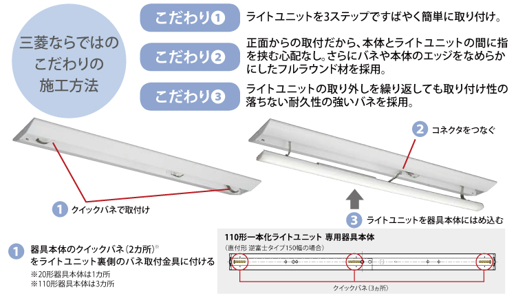 ◎三菱 MY-RC430360/N AHTN (MYRC430360NAHTN) LEDライトユニット形