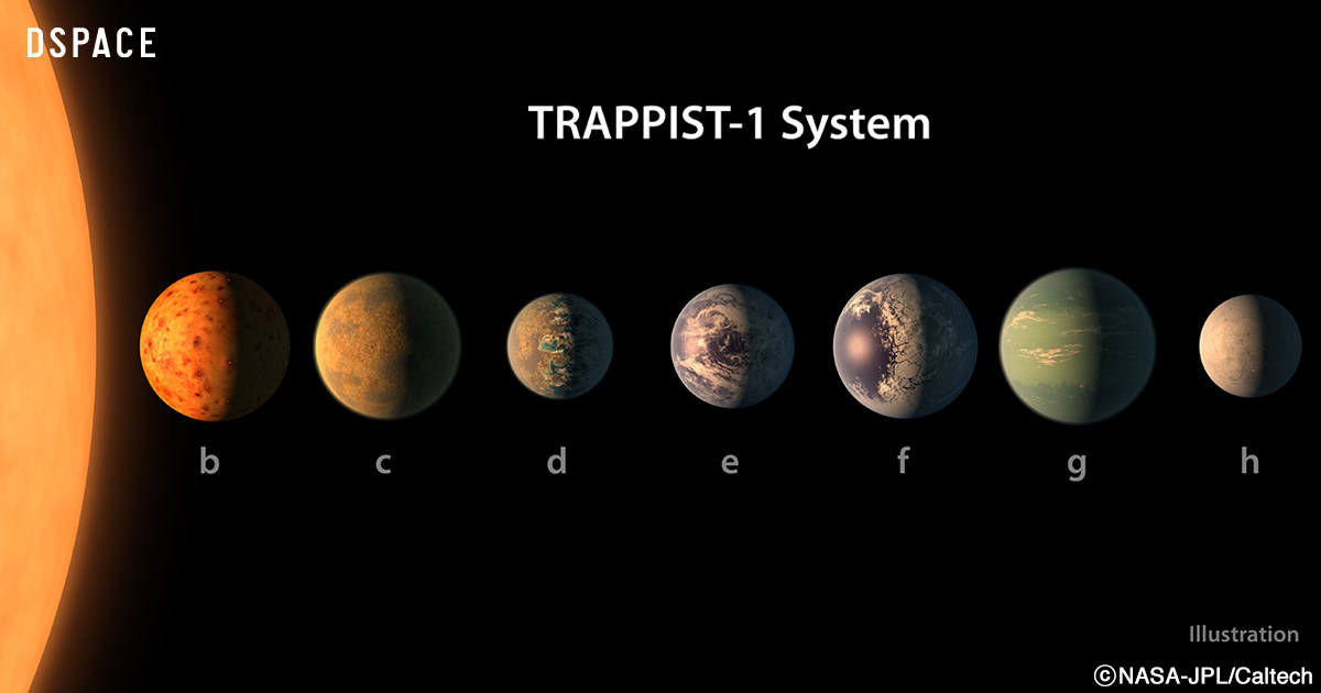 三菱電機：DSPACE 地球のような惑星が7つも発見！