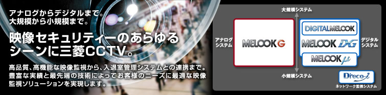 高速フレームレートFAカメラ FAC-1000/FAC-1020
