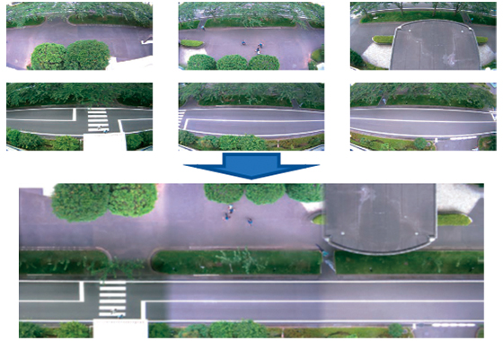 社会の安心・安全のために
俯瞰映像合成システム