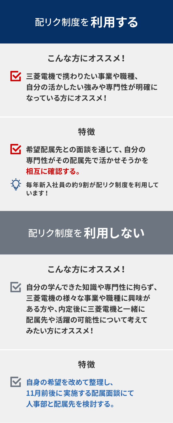 三菱電機 採用情報 新卒採用 配属先指定リクルート 配リク