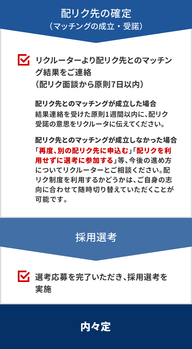 三菱電機 採用情報 新卒採用 配属先指定リクルート 配リク